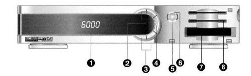 Передняя панель цифрового ресивера dsr-7800 crci premium