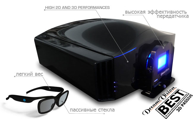 3D-проектор DreamVision Inti + BEST