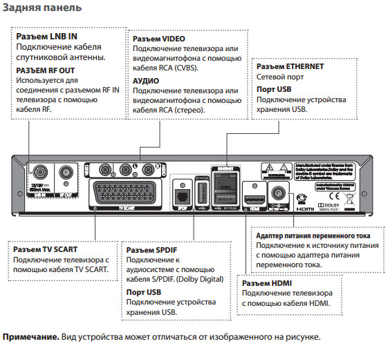  Humax Vahd 3100s -  10