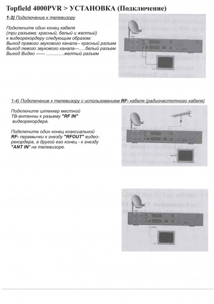 Инструкция по эксплуатации ресивера Topfield TF 4000 PVR - стр.10