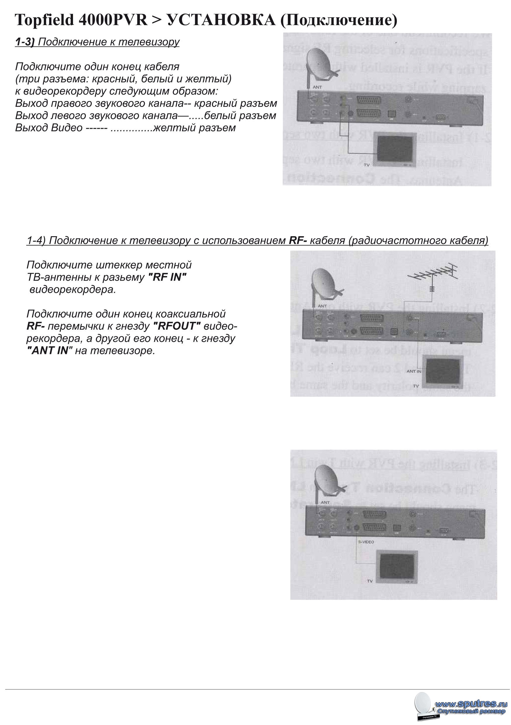 Инструкция по эксплуатации ресиверов