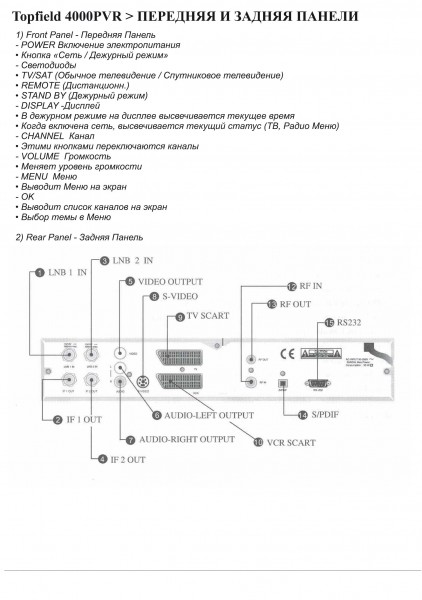 Инструкция по эксплуатации ресивера Topfield TF 4000 PVR - стр.5