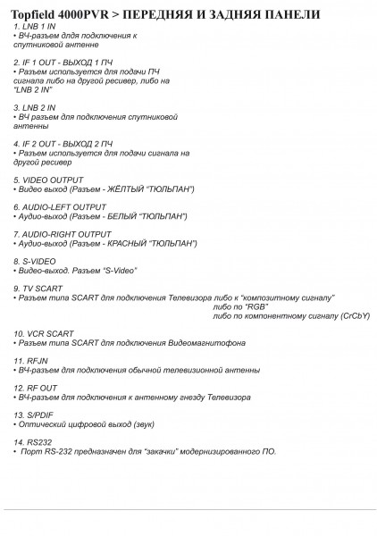 Инструкция по эксплуатации ресивера Topfield TF 4000 PVR - стр.6