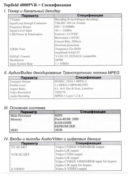 ресивер Topfield TF 4000 PVR инструкция по эксплуатации - стр.64