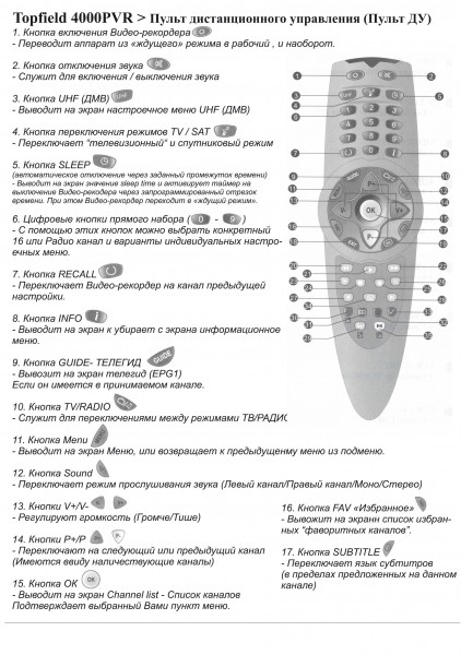 Инструкция по эксплуатации ресивера Topfield TF 4000 PVR - стр.7