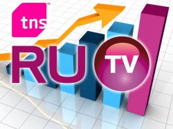 Телеканал RU.TV занял первое место в рейтинге музыкальных каналов