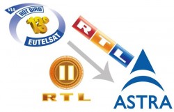 На HOT BIRD больше не будет швейцарских версий телеканалов RTL и RTL 2