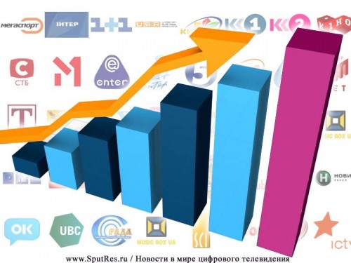 StarLightMedia признан лидером 2013 года