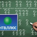 НТВ-Плюс подсчитал количество абонентской базы