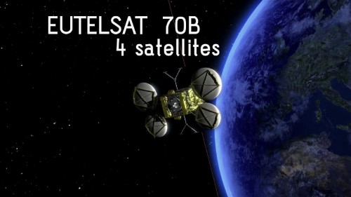 Eutelsat 70B