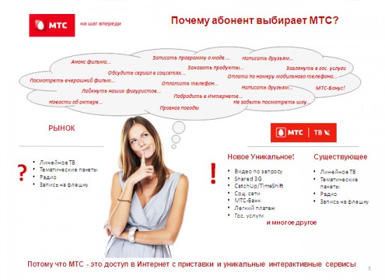 Предложение «Спутникового ТВ МТС»