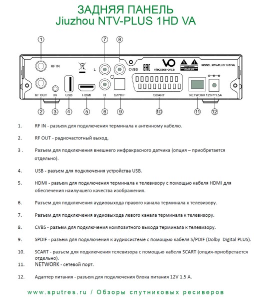 Задняя панель Jiuzhou NTV-PLUS 1HD VA