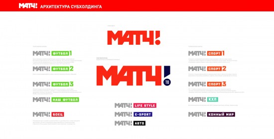 МАТЧ! архитектура субхолдинга