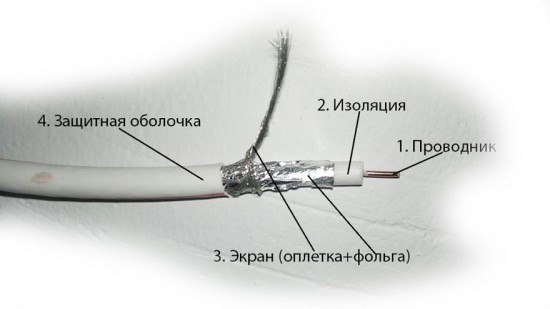 Вначале осуществляем разделку кабеля