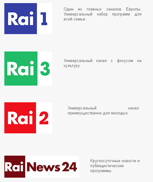 на днях российским телезрителям стали доступны каналы итальянской корпорации Rai. Это Rai 1, Rai 2, Rai 3 и Rai News 24