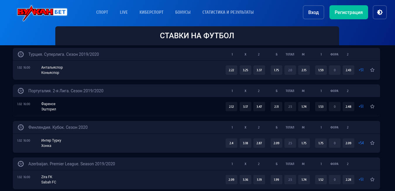 Делайте ставки в БК ВулканБет и уносите золотые мешки выигрышей