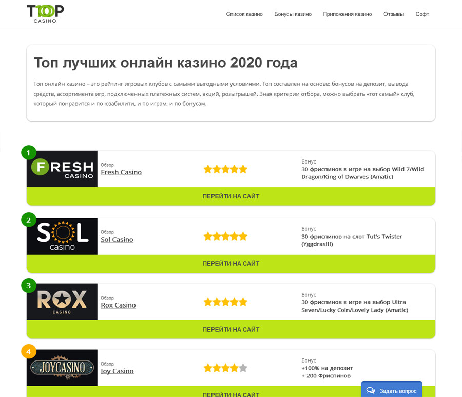 Не знаете какой автомат выбрать? Представляем TOP BEST онлайн казино 2020!