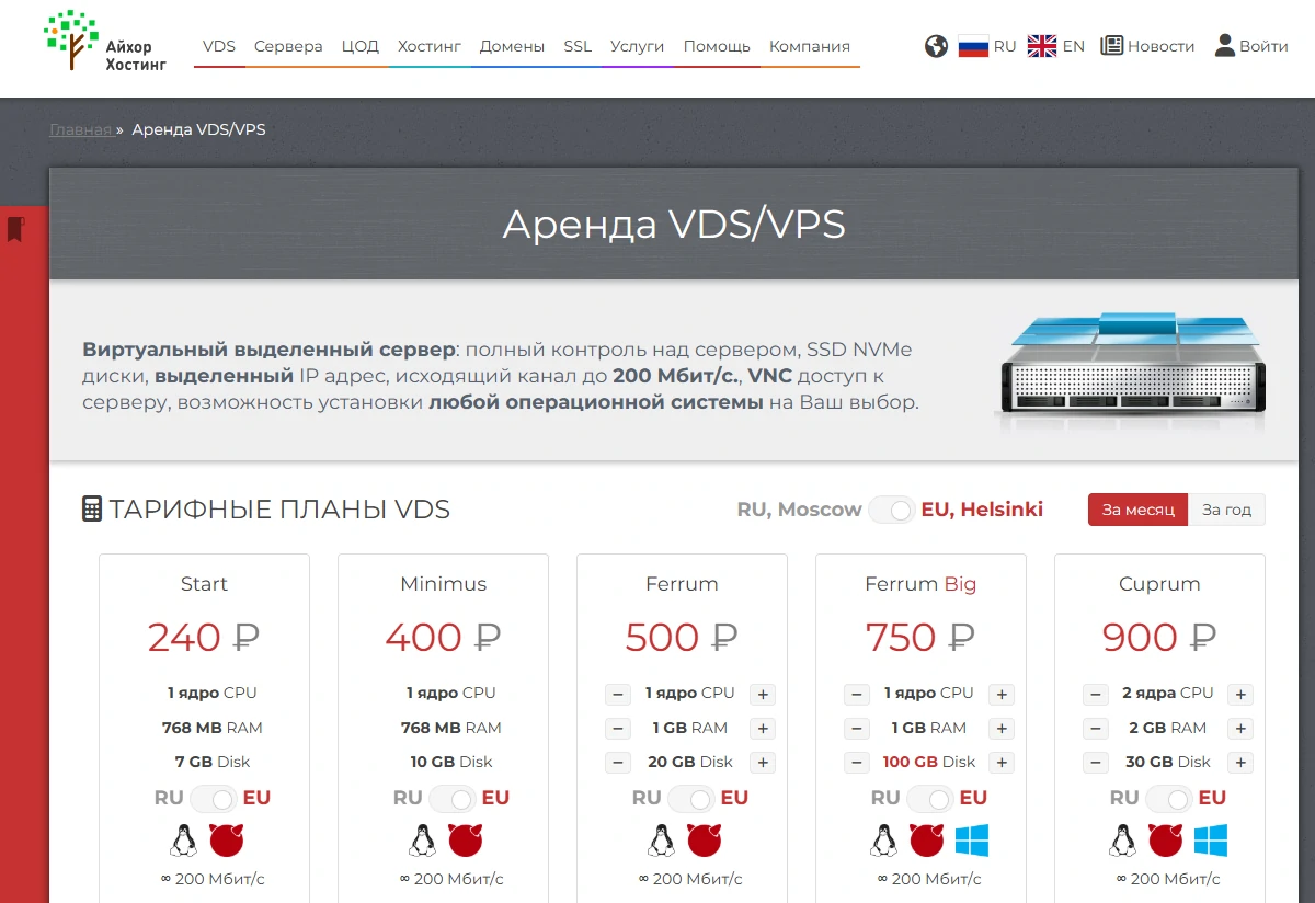 Особенности аренды VPS сервера