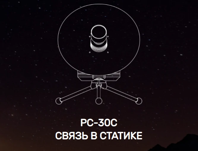 Преимущества спутникового интернета